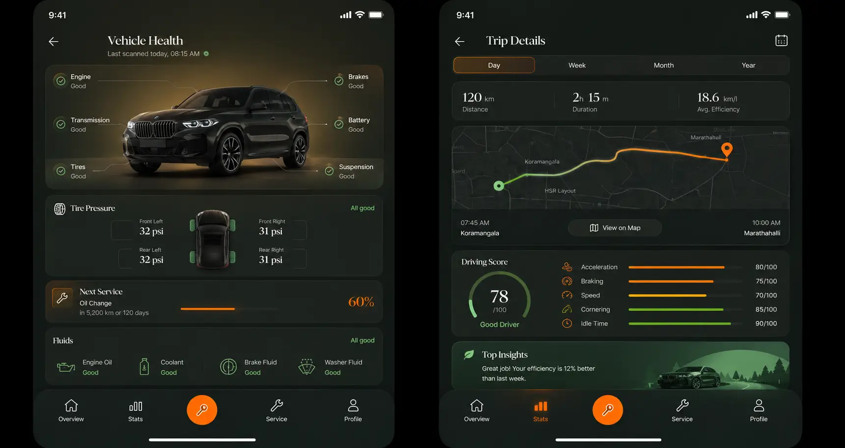 Runway — iOS fitness tracker, a UI mockup made with Lateron